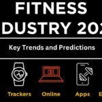 What to Expect in the Fitness Industry by 2025: Key Trends and Predictions